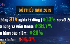 Trái phiếu doanh nghiệp tăng trưởng đột phá