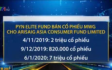 Khối ngoại bán ròng 175 tỷ đồng trên toàn thị trường