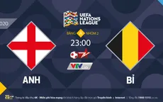 Đại chiến UEFA Nations League trở lại trên VTVcab