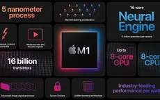 Chip M1 ra đời - Dấu chấm hết cho sự phụ thuộc của Apple vào Intel