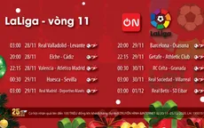 La Liga, Bundesliga và VBA cuối tuần này có gì “hot” ?