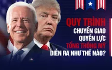 [INFOGRAPHIC] Quy trình chuyển giao quyền lực Tổng thống Mỹ diễn ra như thế nào?