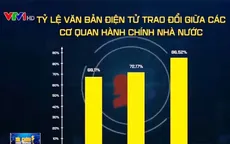 Việt Nam sẽ sớm có ứng dụng cung cấp tiện ích Chính phủ điện tử