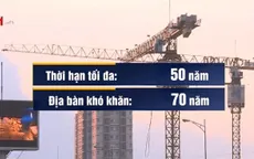 Thông tin condotel được cấp sổ đỏ tác động tích cực tới thị trường BĐS 2020