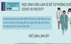 [INFOGRAPHIC] Học sinh cần làm gì để tự phòng chống COVID-19 (nCoV)?