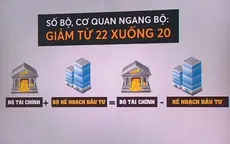 Viện Khoa học tổ chức Nhà nước đề xuất hợp nhất các bộ