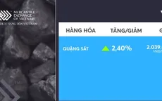 Giá quặng sắt tăng mạnh