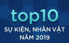 Top 10 nhân vật, sự kiện kinh tế năm 2019