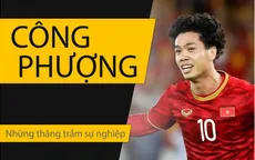 Những thăng trầm trong sự nghiệp của Công Phượng