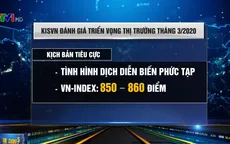 Chính sách tiền tệ nới lỏng giúp chứng khoán phục hồi