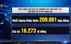 Khối lượng giao dịch chứng khoán phái sinh cao nhất từ khi thành lập