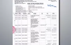 Những bất thường xung quanh việc IOC phát hành 500 tỷ đồng trái phiếu