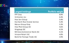 Tundra Vietnam Fund công bố báo cáo đầu tư tháng 2