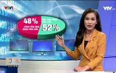Học tập trong mùa dịch COVID-19: Thách thức của học sinh, phụ huynh và ngành giáo dục