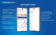 Trọn bộ thông tin về ứng dụng khai báo y tế NCOVI