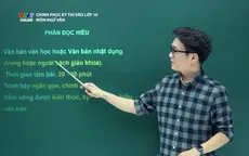 Chinh phục kỳ thi vào lớp 10 năm 2020 - Môn Ngữ Văn: Các dạng đề Đọc - Hiểu và Nghị luận xã hội