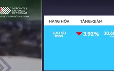 Giá cao su RSS3 kỳ hạn tháng 6/2020 giảm 3,92%