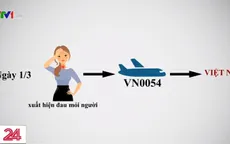 Hành trình của bệnh nhân số 17 dương tính với COVID-19