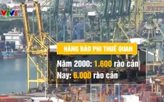 Những nội dung chính trong chuỗi sự kiện cấp cao về kinh tế của ASEAN