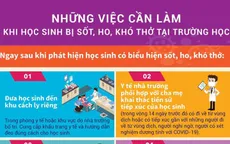 Bộ Y tế khuyến cáo những việc cần làm khi trẻ sốt, ho, khó thở ở trường học
