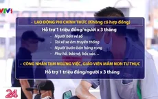 TP.HCM hỗ trợ các đối tượng khó khăn một cách minh bạch, kịp thời