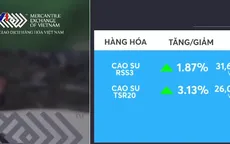 Giá cao su đồng loạt tăng