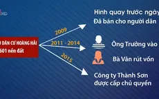 601 hộ dân tại Củ Chi bỗng dưng mất chủ quyền đất