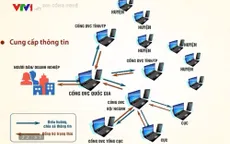 Việt Nam sẽ có nền tảng chia sẻ dữ liệu mở vào tháng 6/2020