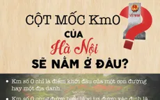 Hà Nội sẽ xây cột mốc Km0 tại vườn hoa Lý Thái Tổ