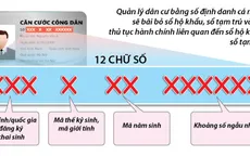 Mã số định danh cá nhân khác gì so với số thẻ Căn cước công dân?