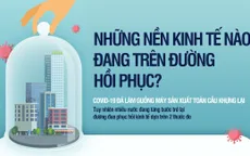 Nền kinh tế các nước đang phục hồi thế nào sau COVID-19?