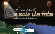 [INFOGRAPHIC] 15 ngày lẩn trốn, Triệu Quân Sự làm những gì, đi những đâu?