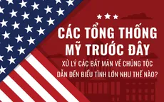 INFOGRAPHIC Các Tổng thống Mỹ trước đây xử lý các bất mãn về chủng tộc dẫn đến biểu tình lớn như thế nào?