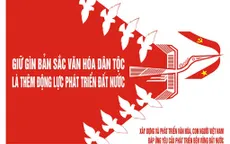 Xây dựng và phát triển văn hóa, con người Việt Nam đáp ứng yêu cầu phát triển bền vững đất nước