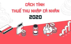 Công cụ tính thuế thu nhập cá nhân mới nhất kể từ 1/7/2020