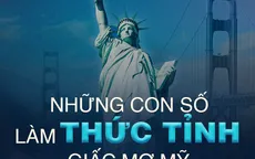[INFOGRAPHIC] Những con số làm "thức tỉnh" giấc mơ Mỹ