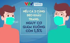 Ghi nhớ 9 biện pháp mới nhất phòng, chống dịch COVID-19