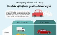 [Infographic] Từ tháng 7/2020, lái xe cần chú ý những thay đổi mới gì về báo hiệu đường bộ?