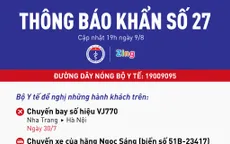 KHẨN: Bộ Y tế tìm người đi máy bay VJ770 và chuyến xe từ Hà Nội vào TP.HCM