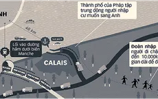 Anh thắt chặt kiểm soát nhập cư bất hợp pháp