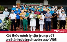 Tin nóng đầu ngày 20/8: Kết thúc cách ly tập trung phi hành đoàn về từ Guinea Xích đạo