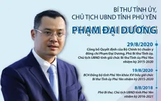 [INFOGRAPHIC] Chân dung tân Bí thư Tỉnh ủy tỉnh Phú Yên Phạm Đại Dương