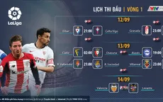 Xem trực tiếp La Liga 2020/2021 trên VTVcab từ 12/9
