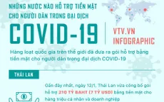 Những nước nào hỗ trợ tiền mặt cho người dân trong đại dịch COVID-19