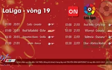 La Liga và Bundesliga trên VTVcab: Tâm điểm cuộc chiến top đầu