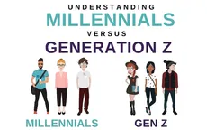 Thế hệ MillenialZ tại Việt Nam tiêu dùng và mua sắm như thế nào?