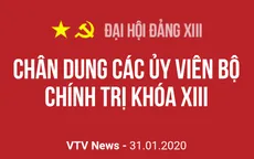 Chân dung các Ủy viên Bộ Chính trị và Ban Bí thư khóa XIII