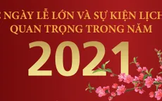 Các ngày lễ lớn và sự kiện lịch sử quan trọng trong năm 2021