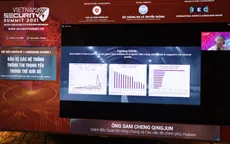 Vai trò nền tảng của an ninh mạng trong nền kinh tế số đang phát triển