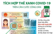 Thẻ xanh COVID-19 được tích hợp trên căn cước công dân ra sao?
